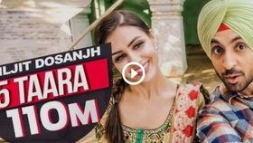 印度www在线视频